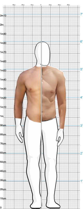 Full Size Comparison