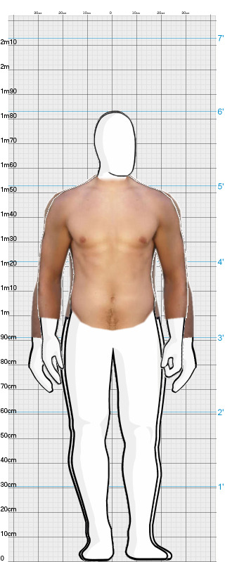 Full Size Comparison