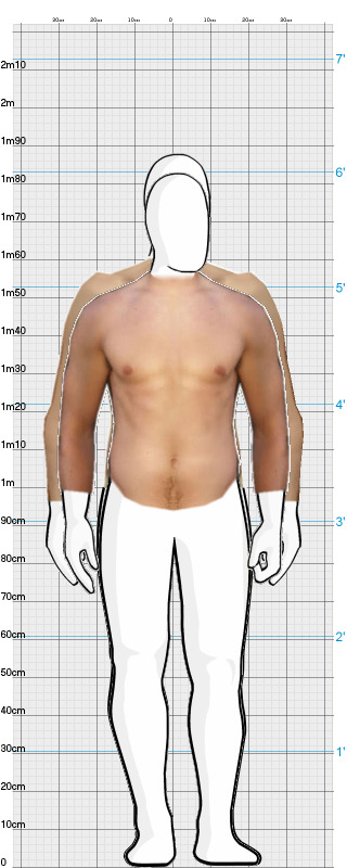 Full Size Comparison