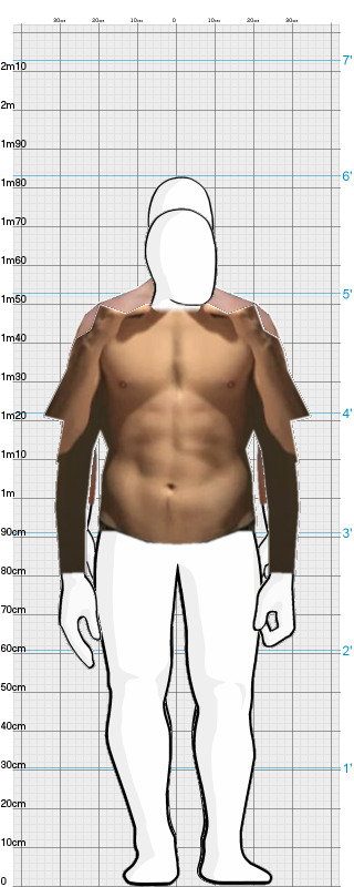 Full Size Comparison