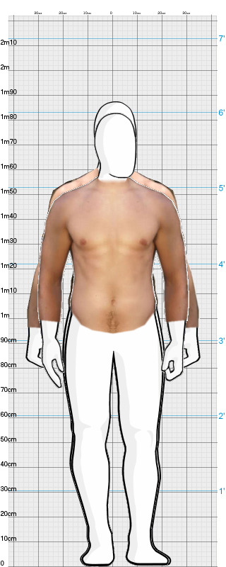 Full Size Comparison