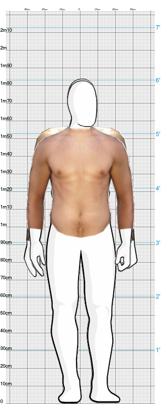 Full Size Comparison