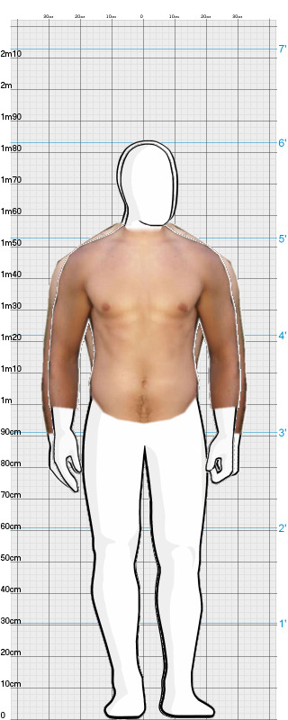 Full Size Comparison