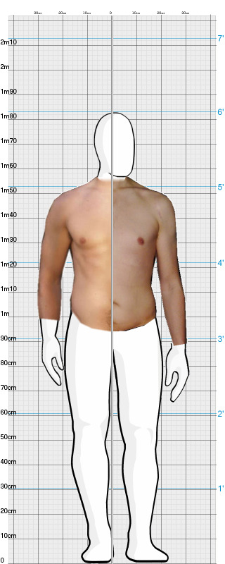 Full Size Comparison