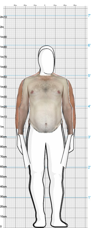 Full Size Comparison