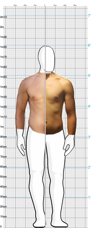 Full Size Comparison