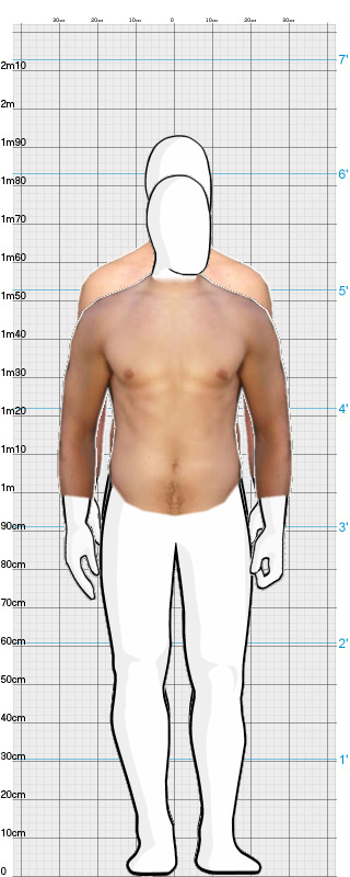 Full Size Comparison