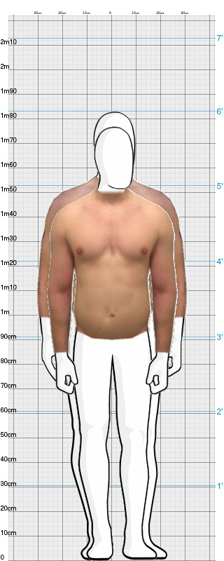 Full Size Comparison