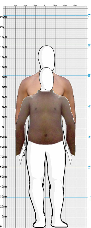 Full Size Comparison