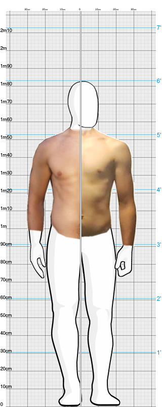Full Size Comparison