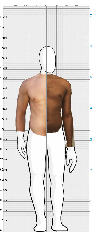 Full Size Comparison