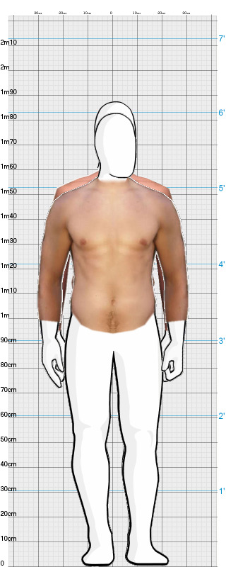 Full Size Comparison