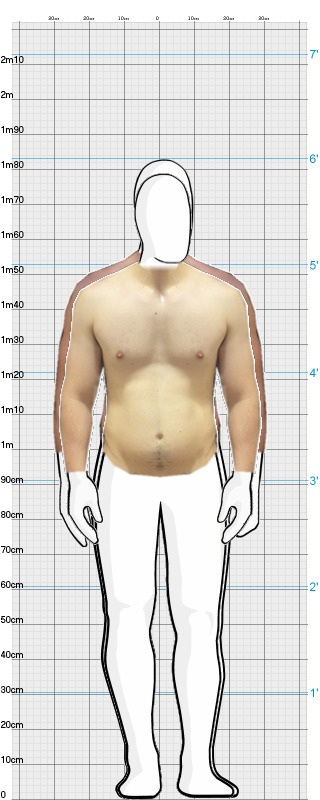 Full Size Comparison