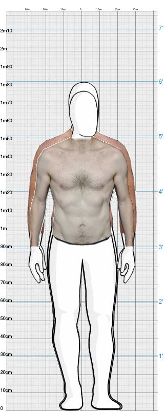 Full Size Comparison