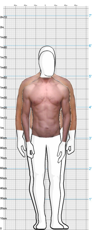 Full Size Comparison