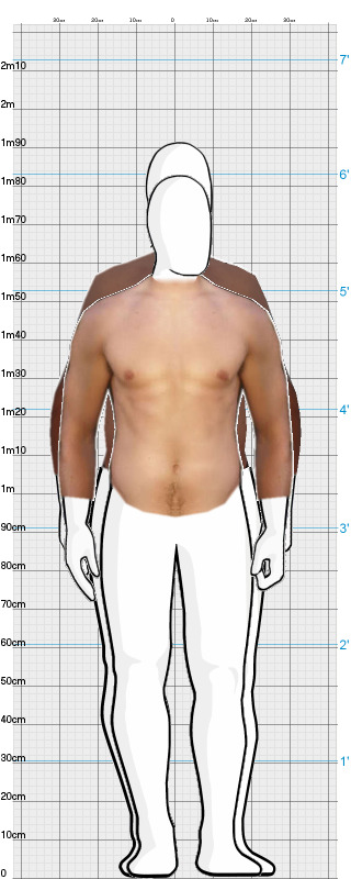 Full Size Comparison