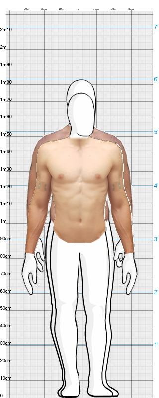 Full Size Comparison