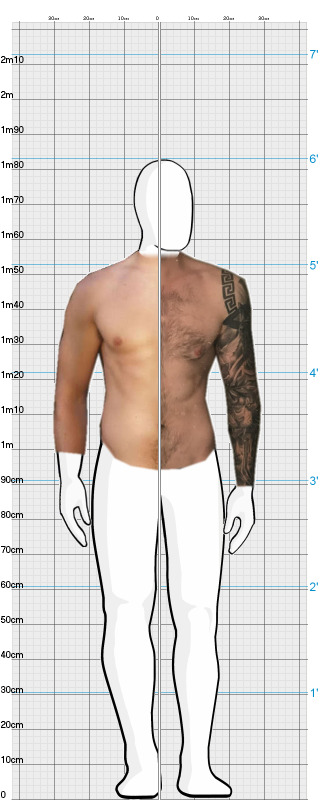 Full Size Comparison