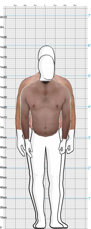 Full Size Comparison