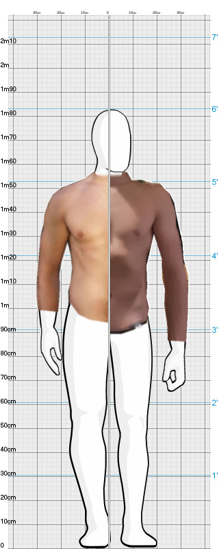 Full Size Comparison