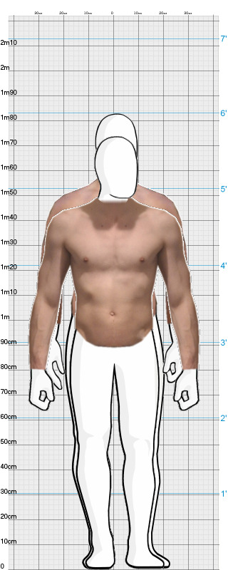 Full Size Comparison