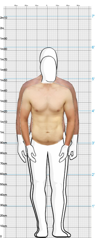 Full Size Comparison