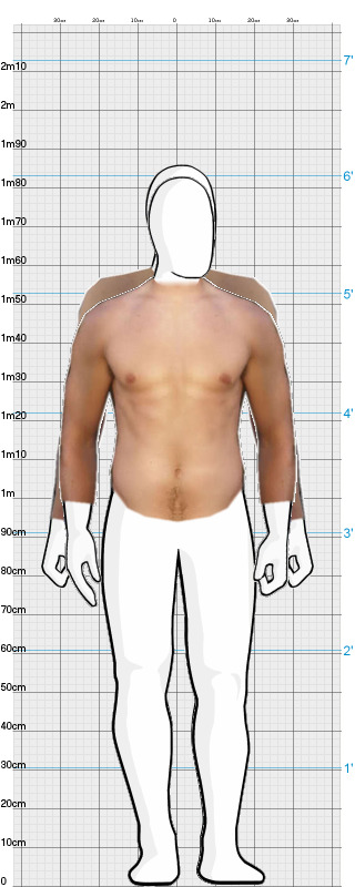 Full Size Comparison