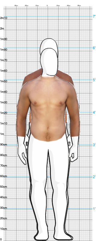 Full Size Comparison