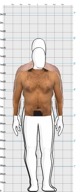 Full Size Comparison