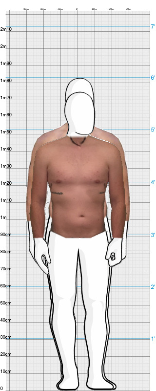 Full Size Comparison