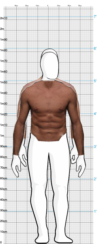 Full Size Comparison