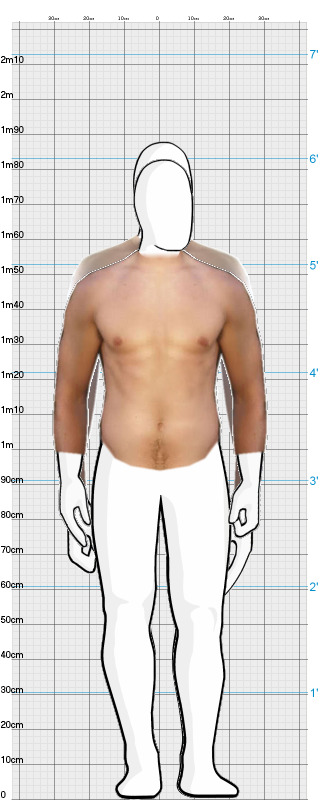 Full Size Comparison
