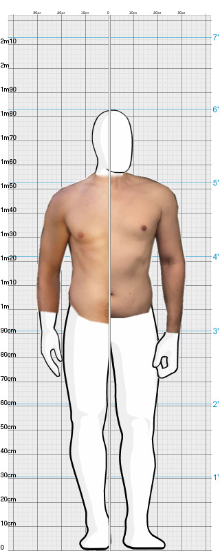 Full Size Comparison