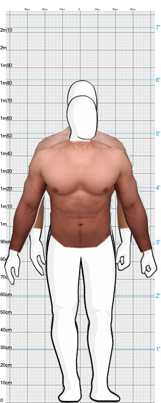 Full Size Comparison