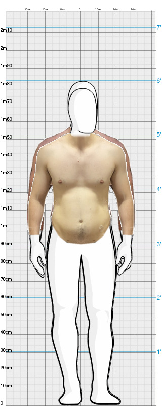 Full Size Comparison