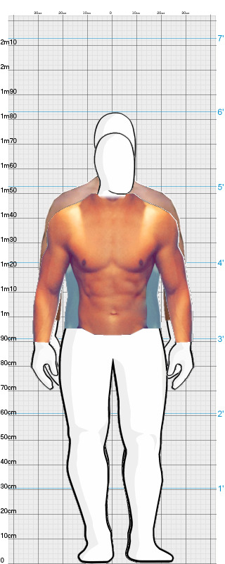 Full Size Comparison