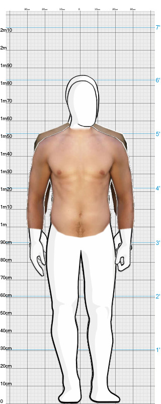 Full Size Comparison