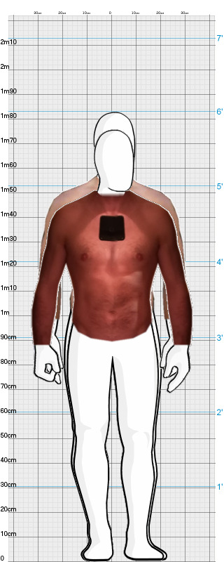 Full Size Comparison