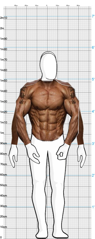 Full Size Comparison