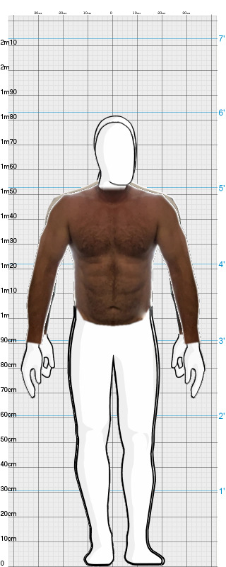 Full Size Comparison