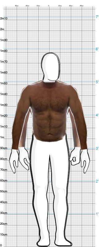 Full Size Comparison
