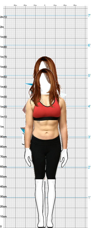 Full Size Comparison