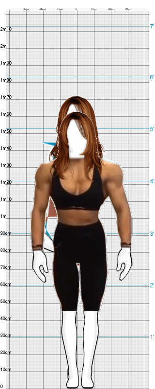 Full Size Comparison