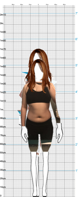 Full Size Comparison