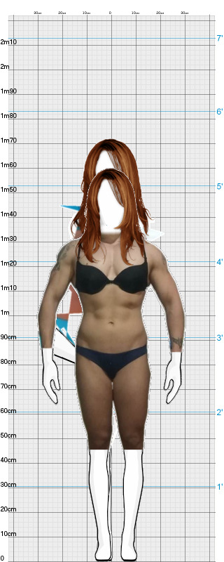 Full Size Comparison