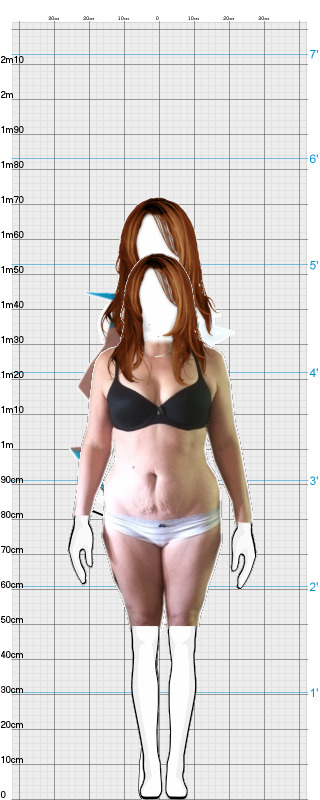 Full Size Comparison