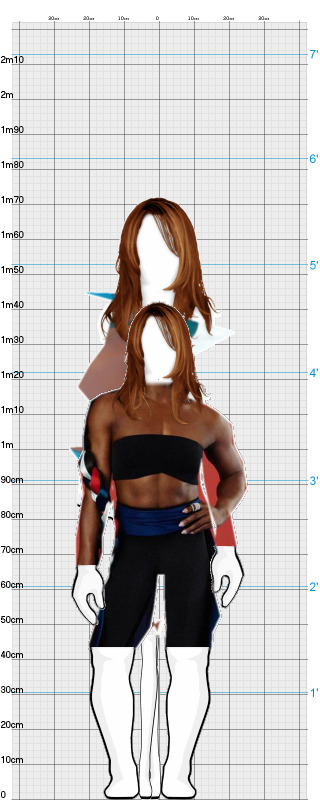 Full Size Comparison