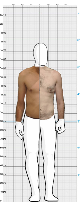 Full Size Comparison