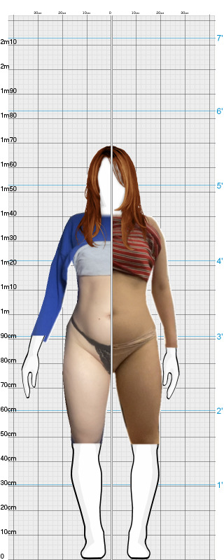 Full Size Comparison