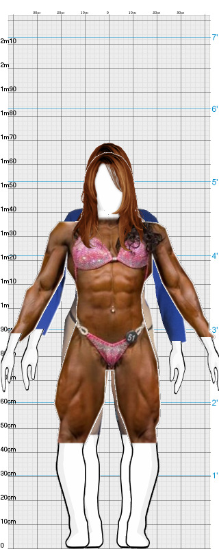 Full Size Comparison